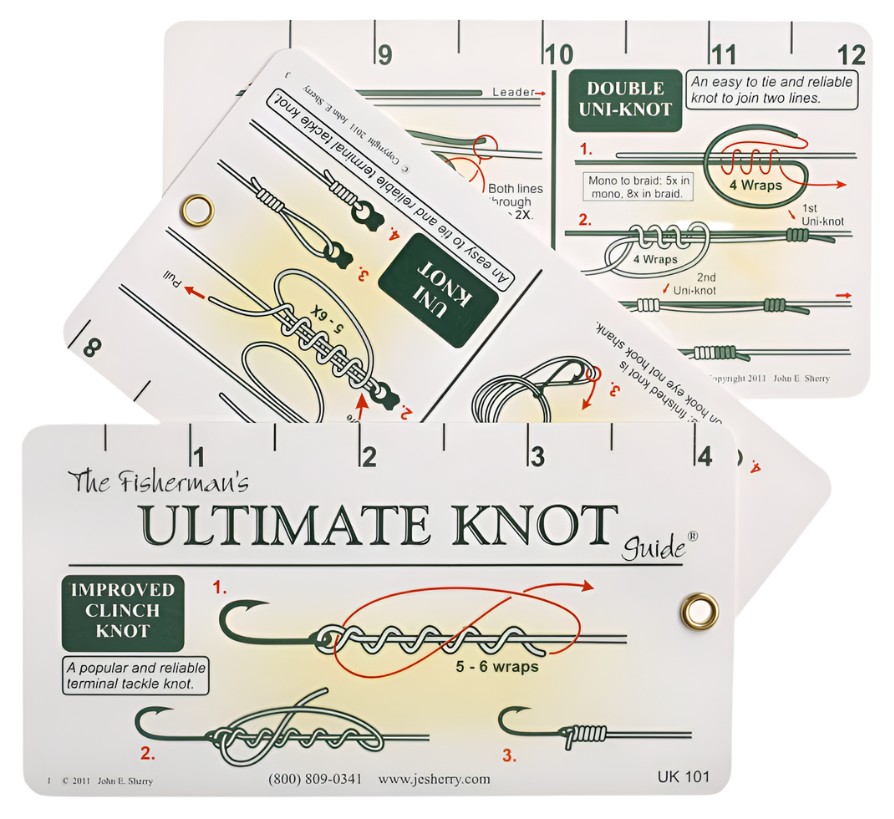 Fisherman's Knot Guide