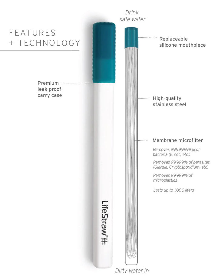 Lifestraw Sip Straw Filter with Carry Case