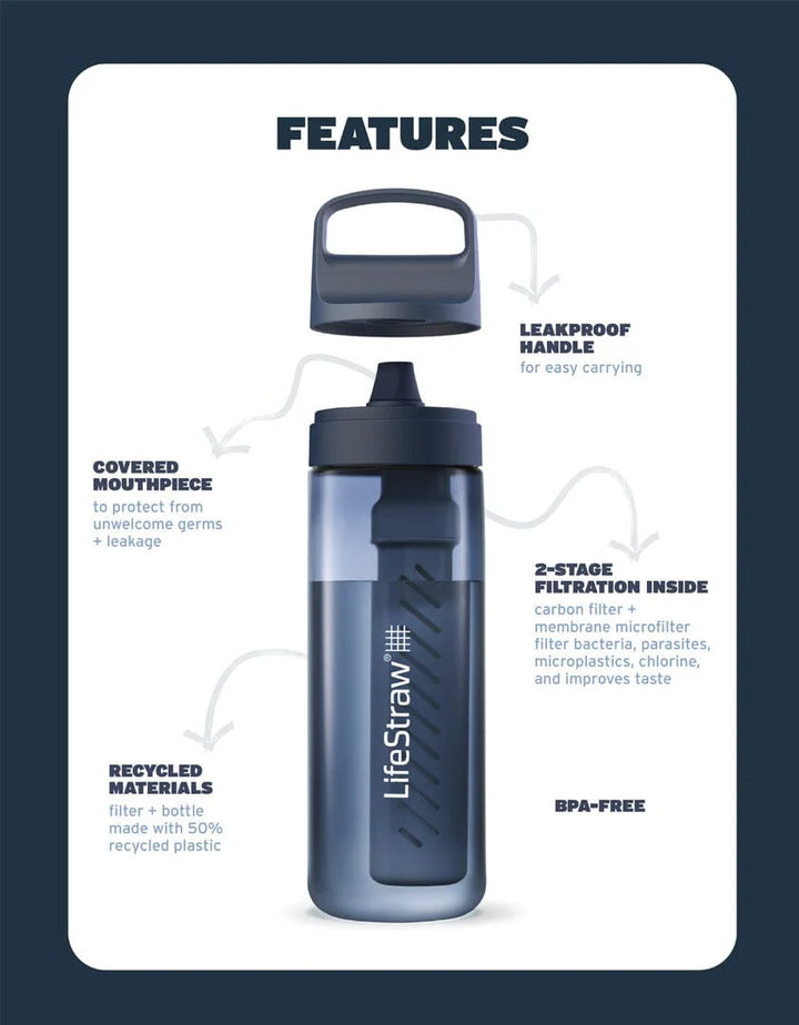 Lifestraw Go Series Water Bottle with Filter, 220z